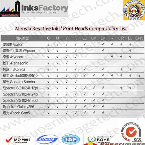 Mutoh VJ1624/VJ1628/VJ1638/VJ2628 Textile Reactive Inks (Direct-to-Fabric Reactive Inks)
